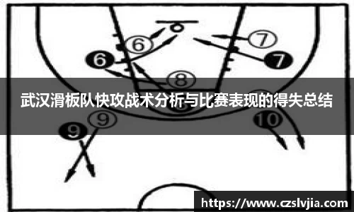 武汉滑板队快攻战术分析与比赛表现的得失总结