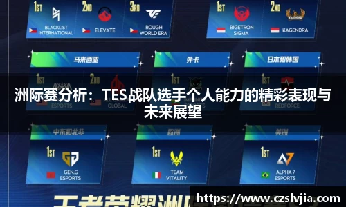 洲际赛分析：TES战队选手个人能力的精彩表现与未来展望