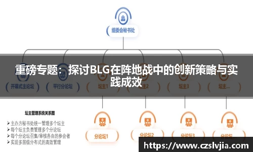 重磅专题：探讨BLG在阵地战中的创新策略与实践成效