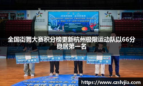 全国街舞大赛积分榜更新杭州极限运动队以66分稳居第一名