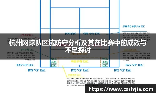杭州网球队区域防守分析及其在比赛中的成效与不足探讨