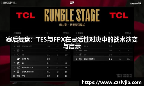 赛后复盘：TES与FPX在灵活性对决中的战术演变与启示